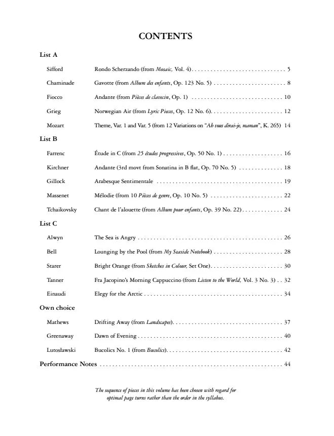 Grade 5 Piano Anthology 2027/28