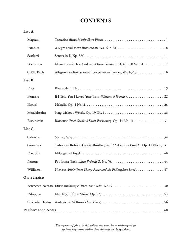 Grade 7 Piano Anthology 2027/28