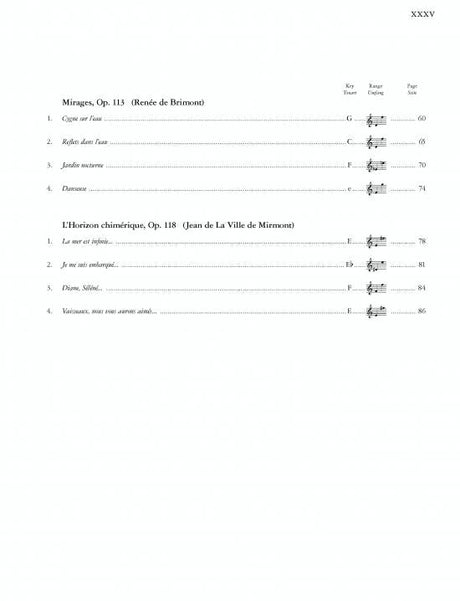 Fauré: Complete Songs - Volume 4 (Opp. 95, 106, 113, 118)